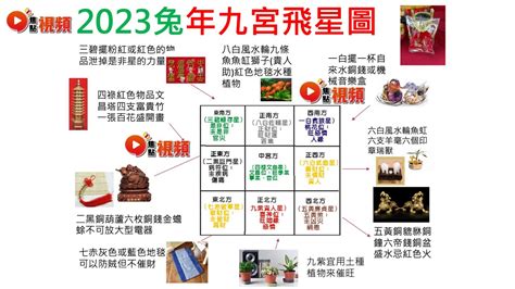 家中財位2023|2023年財運揭秘！如何利用家中財位迎接好運？